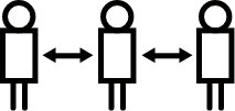 ３密回避
